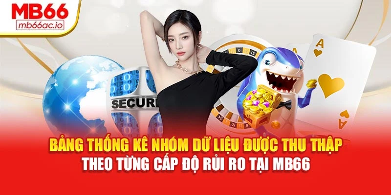 Chính Sách Riêng Tư MB66 Công Bố Công Khai, Rõ Ràng Bảng thống kê nhóm dữ liệu được thu thập theo từng cấp độ rủi ro tại MB66