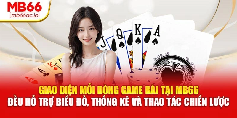 Giao diện mỗi dòng game bài tại MB66 đều hỗ trợ biểu đồ, thống kê và thao tác chiến lược